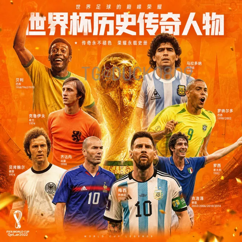 完整2026世界杯阿根廷队分析：卫冕冠军的机遇与挑战
